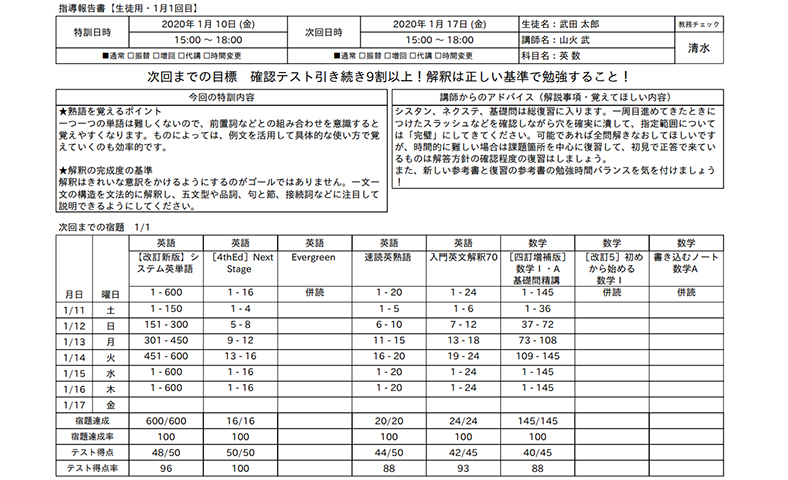 電子報告書画像